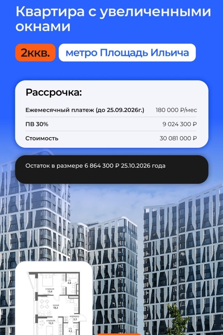 АЛЕКСАНДР ПОЛЕВ РИЭЛТОР МОСКВА в LOOKY — фото 5