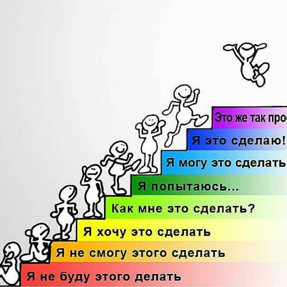 Карьерный консультант в LOOKY — #мотивация #карьера

Понедельник. 
Тяжелый день?


Макарова 
