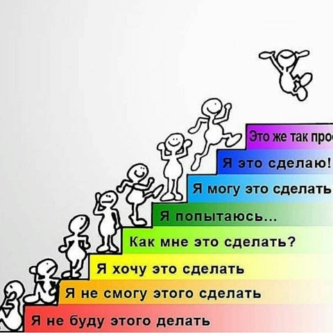 Карьерный консультант в LOOKY. #мотивация,#карьера. #мотивация #карьера
...