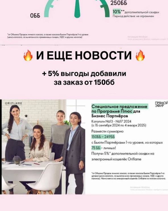 Ольга Аникина в LOOKY — фото 4