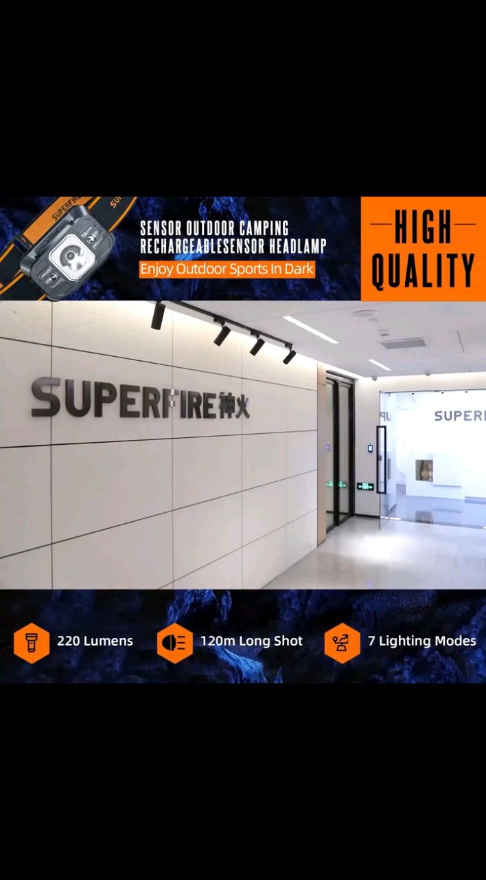 Полезные Гаджеты в LOOKY. #SUPERFIRE,#налобныйфонарь,#приключения,#активныйотдых,#освещение,#обзор. 🔦✨ Обзор на SUPERFI...