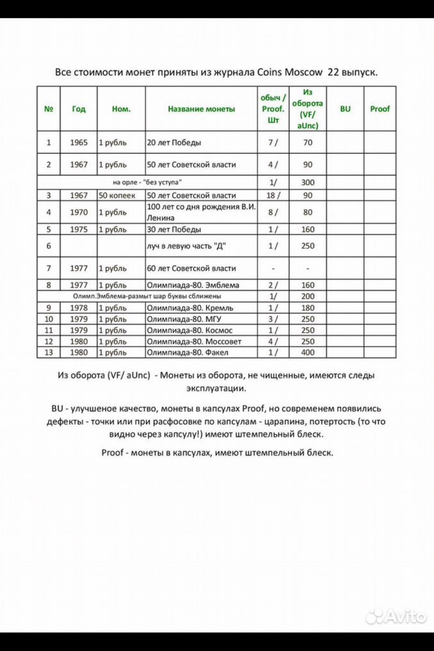 александр в LOOKY — публикация
