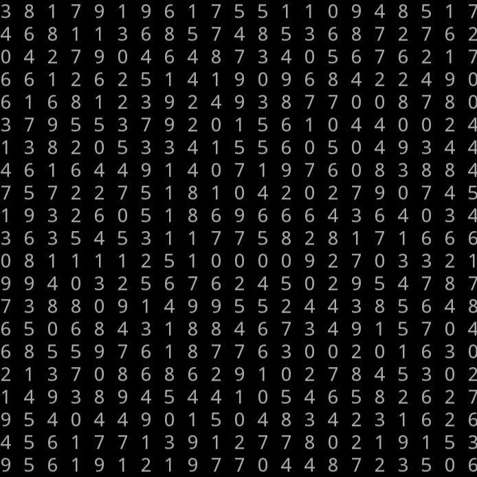 Kini в LOOKY — Это очень рандомный генератор массива цифр(python) import ma