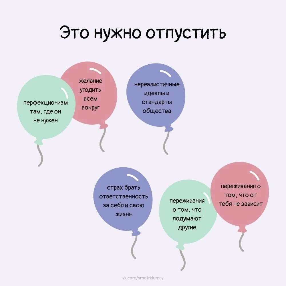 YULIYA в LOOKY — 💟 Помни об этом