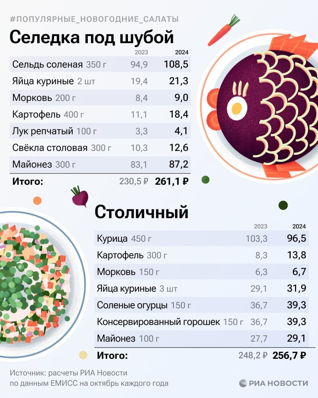 Looky_1720861415206 в LOOKY — публикация