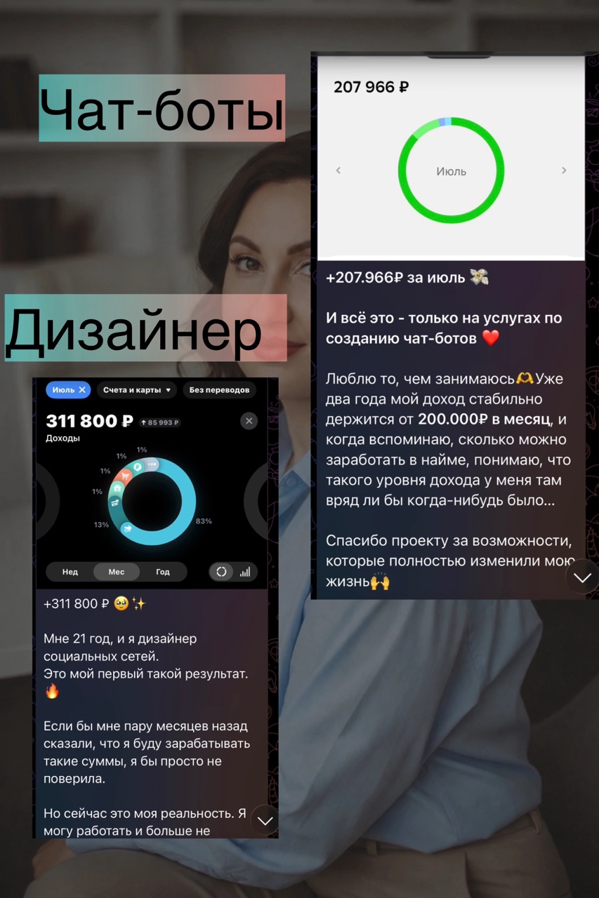 Аннет. Удаленка в кайф в LOOKY — фото 3