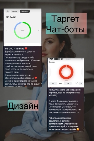 Аннет. Удаленка в кайф в LOOKY. #удаленкавкайф,#удаленнаяработа,#работаонлайн,#фриланс,#деньги,#дополнительныйдоход,#работабезопыта,#онлайнработа,#мамавдекрете,#свободныйграфик,#финансоваясвобода,#онлайнпрофессия,#обучениеонлайн,#работамечты,#успех. ᅠА как прошел твой и...