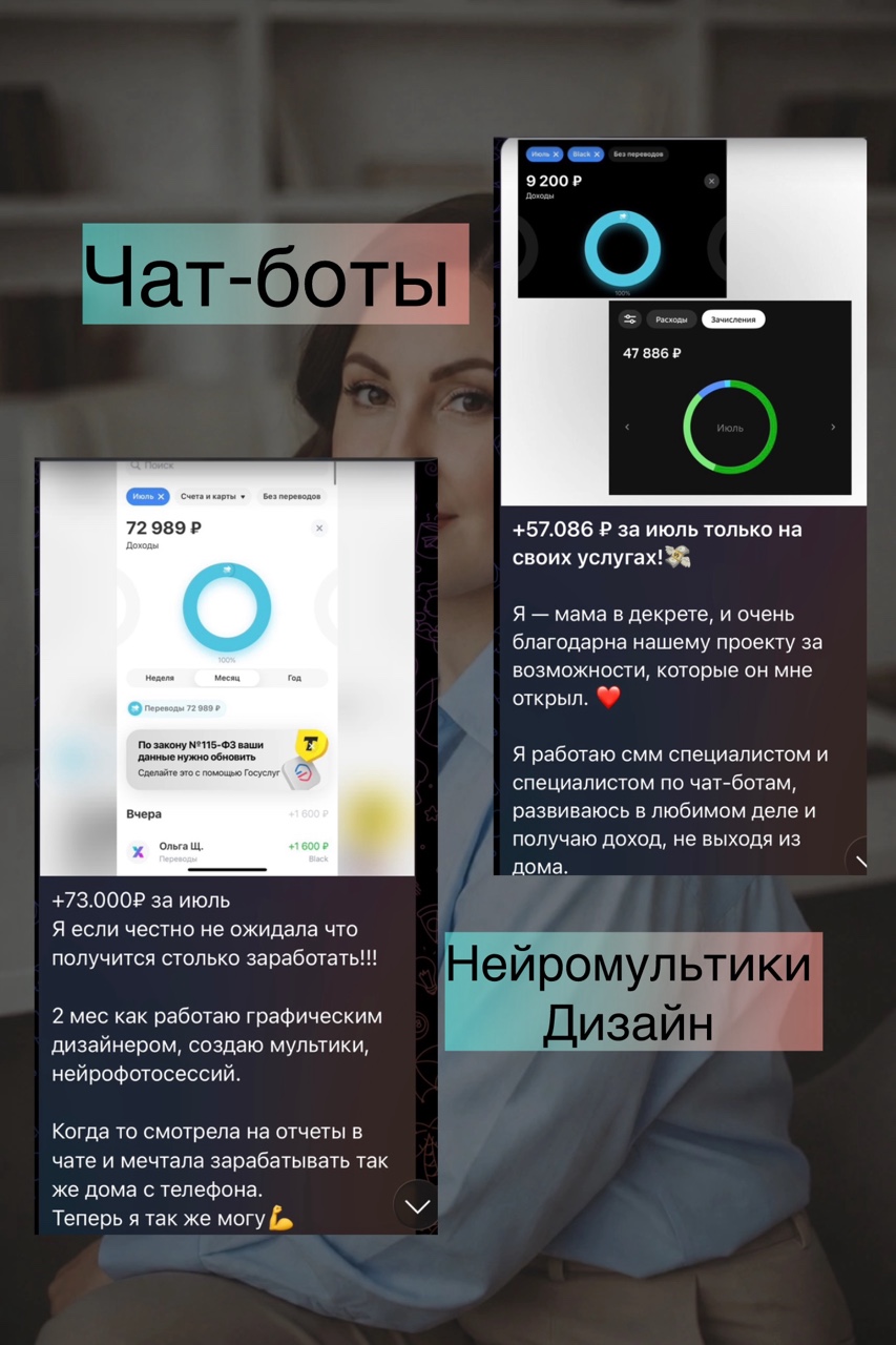 Аннет. Удаленка в кайф в LOOKY — фото 4