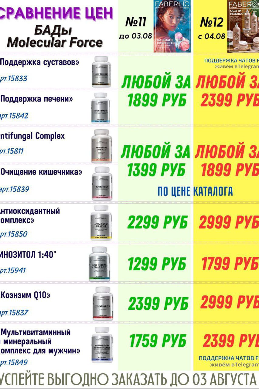  в LOOKY — молекулярные БАДы 5го поколения