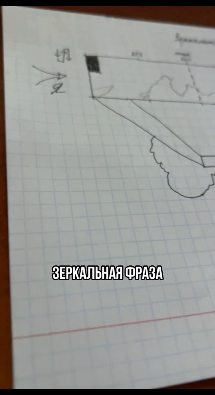 igor_bonchuk в LOOKY — Зеркальная карта в Метод Карты зачем нужна