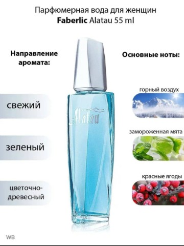 Любовь Шарапова в LOOKY. . [#faberlic_ароматы ]...