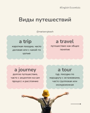 Maria English Teacher в LOOKY. #английский. Каждое путешествие н...