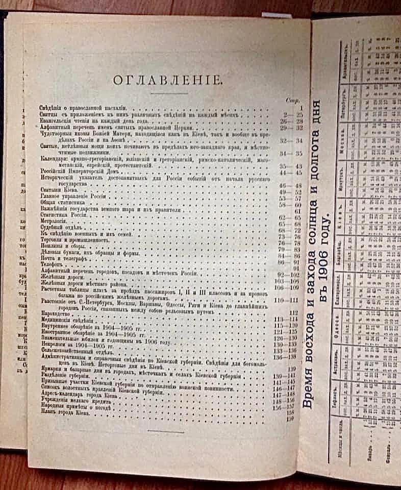 antikvariat_collector в LOOKY — фото 3