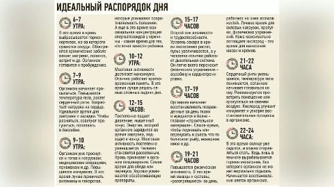 Татьяна Gala Анатольевна в LOOKY. . Идеальный распорядок...