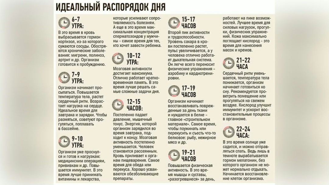Татьяна Gala Анатольевна в LOOKY — Идеальный распорядок дня.
[#идеальный](идеальный) [#день](де