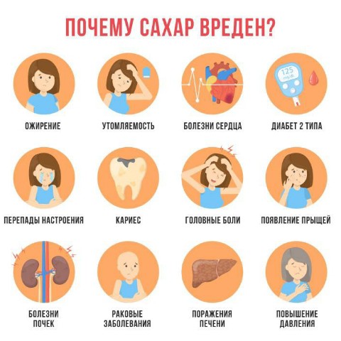 natali в LOOKY. . Все знают о вреде са...