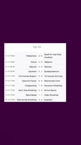 FOOTBALL GAMES в LOOKY. #Англия,#Ливерпуль,#Челси,#МанчестерСити. Чемпионат Англии 202...