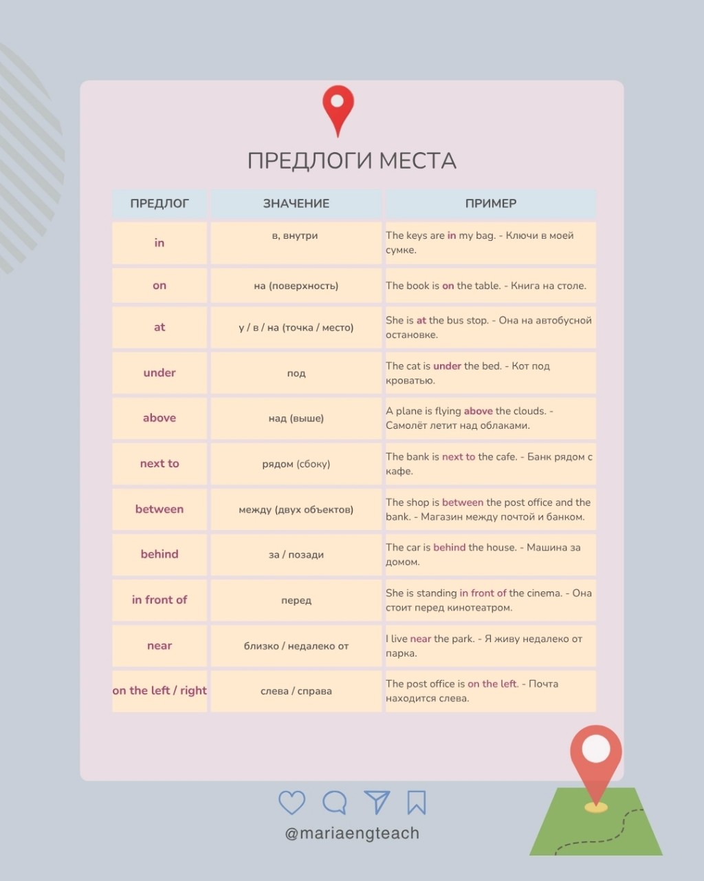 mariaengteach в LOOKY — Повторяем предлоги места 🏞️