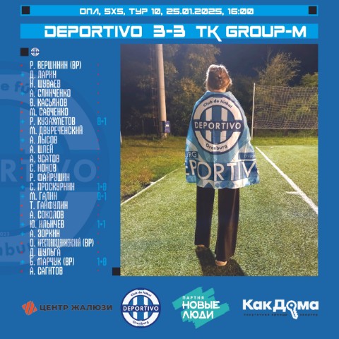 deportivo_fc_orenburg в LOOKY. #DepotivoTKGroupM,#ЗаДепор,#deportivo_fc,#deportivo_fc_orenburg,#ЗаДепор,#WeAreDeportivo,#новыелюди,#новыелюдиоренбург,#людиважнее,#ассоциациямудрыхродителей. 🏆 ОПЛ, 5х5, ГРУППА ...