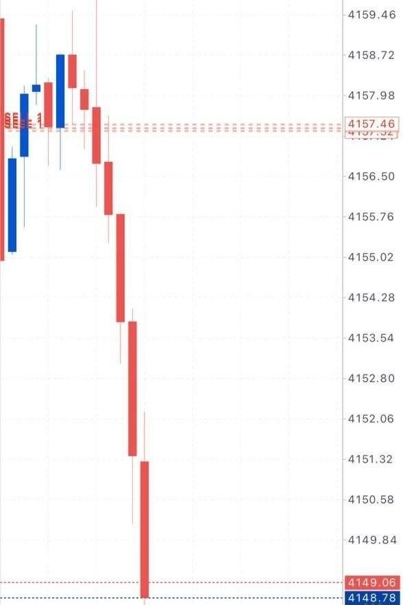 Trading with Alpari.ru в LOOKY — 🔥 ALL THE WAY DOWN 📈