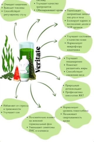 Дарина Першина в LOOKY. . Если вы хотите, чтоб...