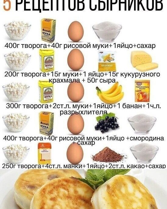 Татьяна Gala Анатольевна в LOOKY — 5 рецептов сырники... Сырники.... ммм ☺🤗

[#сырники](сырник