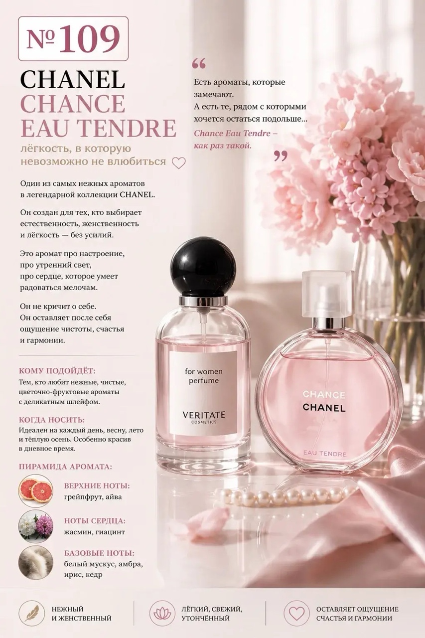 юлия духи Veritate в LOOKY — №109 — CHANEL Chance Eau Tendre (VERITATE)

ЛЁГКОСТЬ, В КОТО