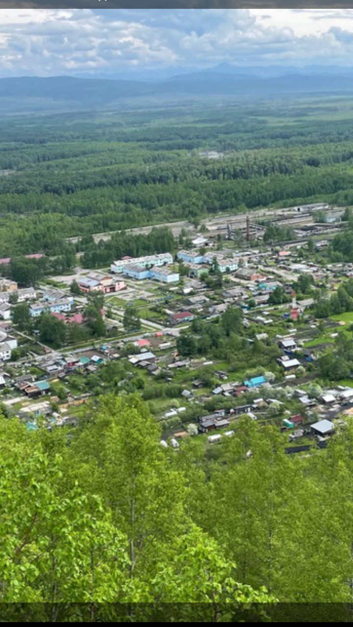 Маргарита в LOOKY — публикация