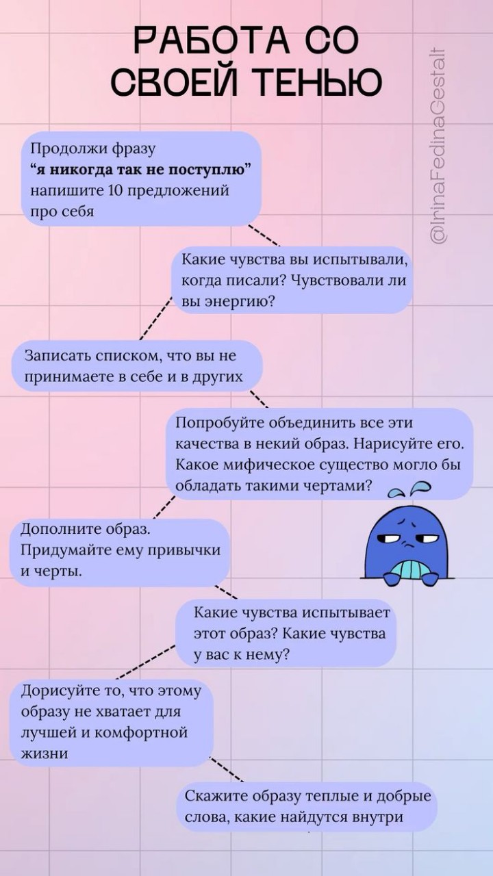 Психолог Марья в LOOKY — публикация