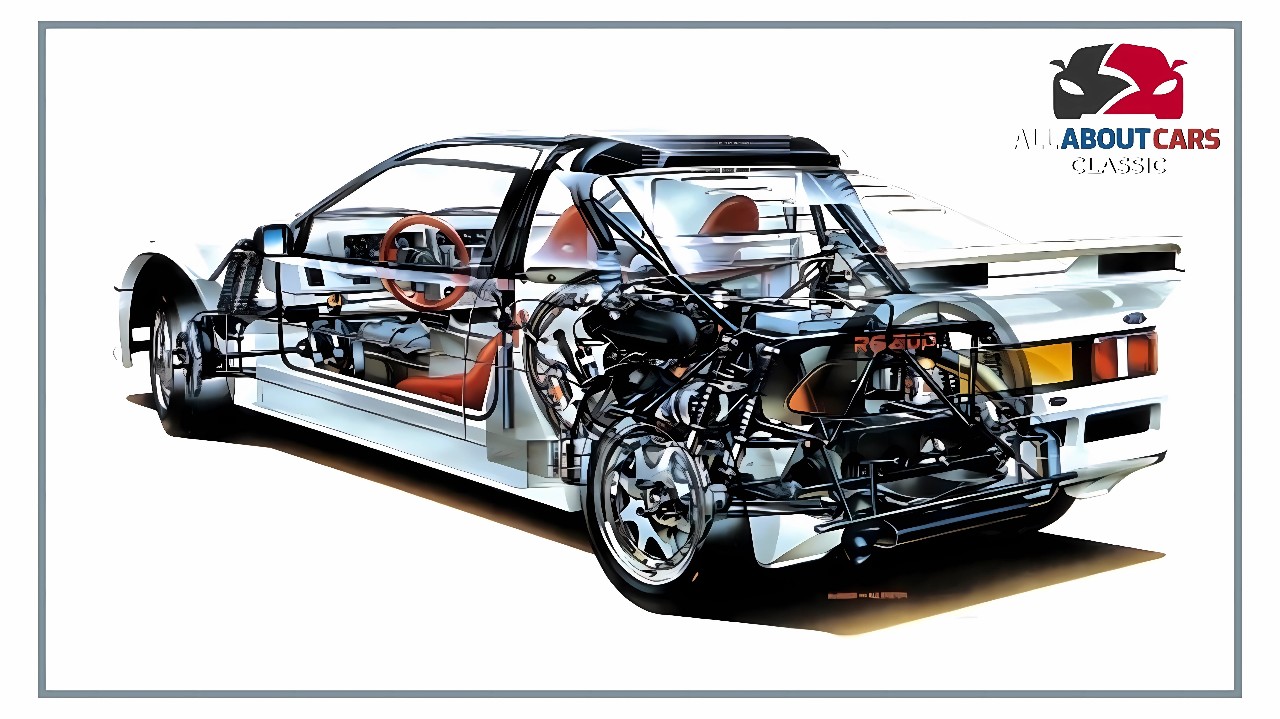 all_about_cars_official_page в LOOKY — фото 5
