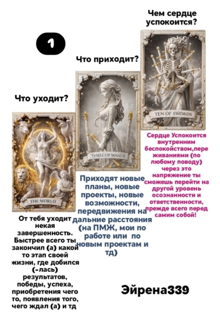 Таролог  Рена Эльф в LOOKY — фото 3