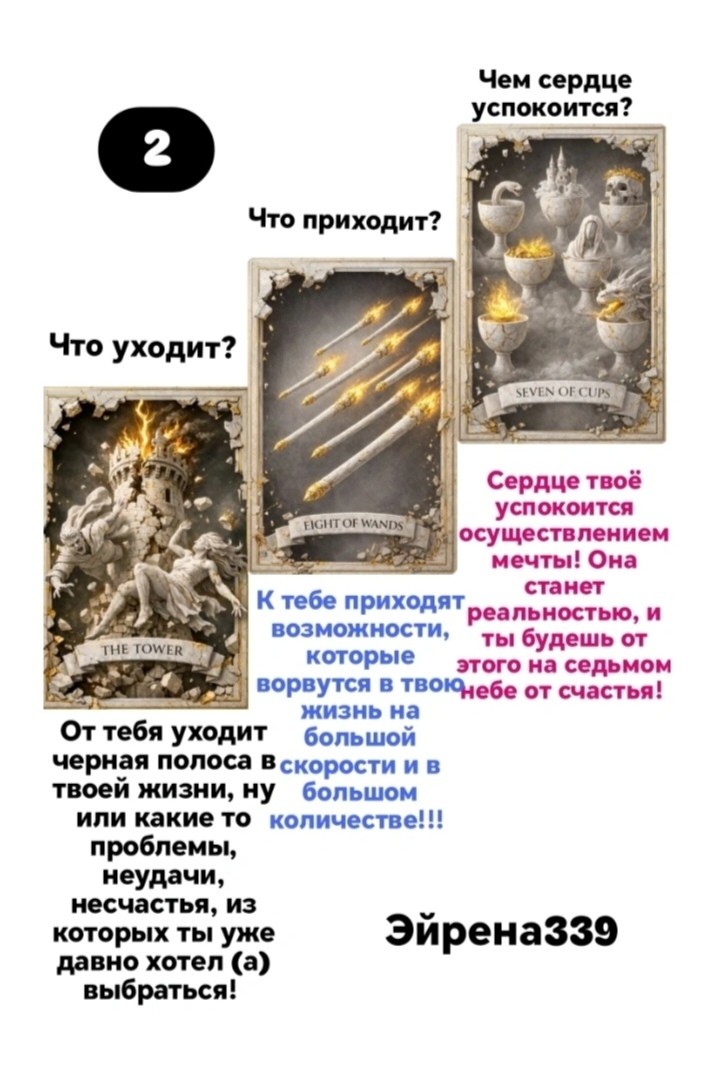 Таролог  Рена Эльф в LOOKY — фото 4