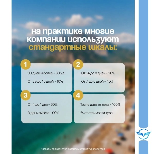 Карта мира Турагент в LOOKY — фото 4