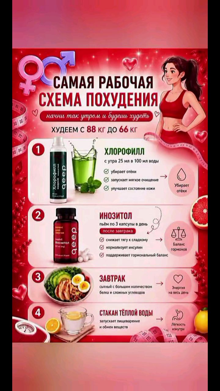 Katerina89 в LOOKY — публикация