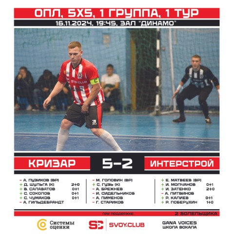 ФК Кризар в LOOKY. #КризарИнтерстрой,#fckrizar,#мывоинывсейземли,#дапребудетснамисила,#WeAreKrizar. 🏆 Оренбургская "Пре...