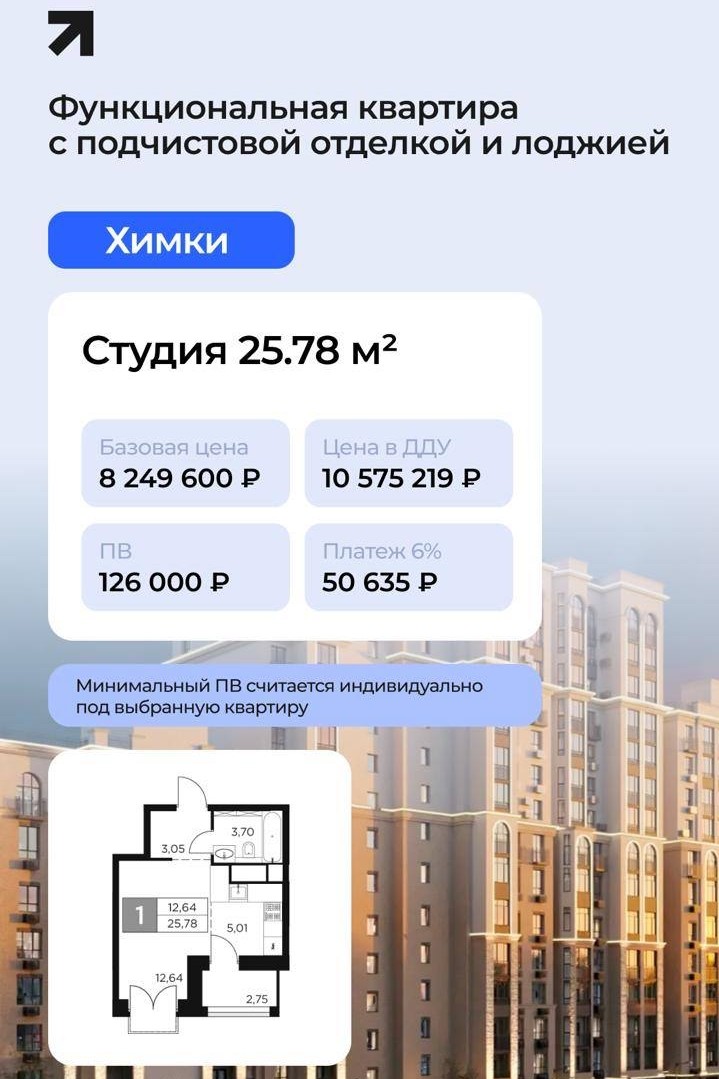 Анастасия в LOOKY — фото 1