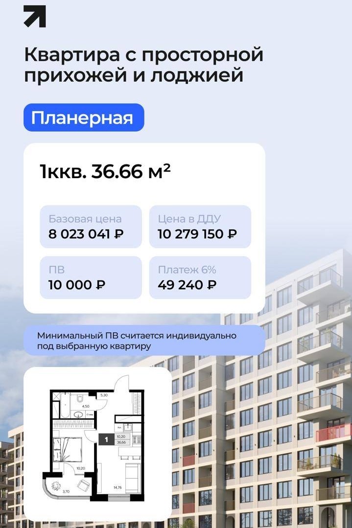 Анастасия в LOOKY — фото 2