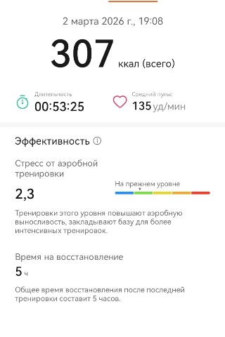 stufairytales в LOOKY. #мечтыдолжнысбываться,#спортдня,#сольнаялатина,#танцы. После огромного пере...
