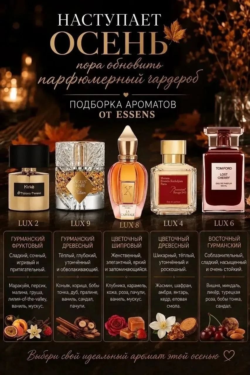 Духи от компании Essens