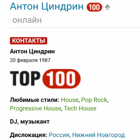 Циндрин Антон в LOOKY. . Друзья, я попал в ТО...