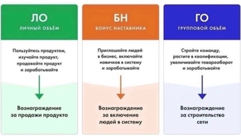 lisa в LOOKY. . Приглашаю к сотрудни...