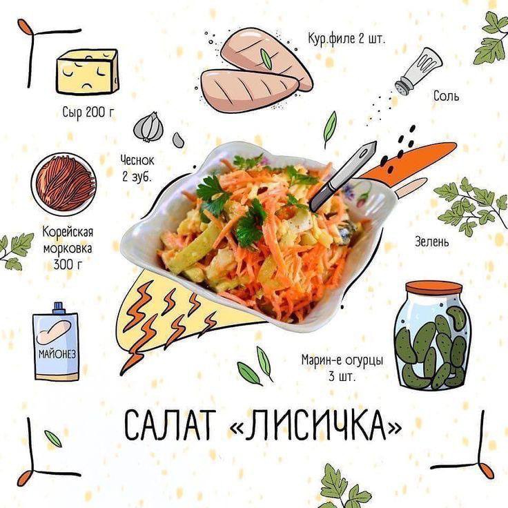 Tak_VkysNo