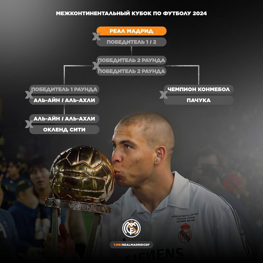 Real_Madrid CF в LOOKY — ❗️AS: Межконтинентальный кубок ФИФА пройдет в Дохе, Катар.

