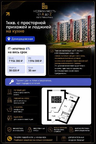 Looky_178041513862645 в LOOKY. . ⚡МОСКВА
Покупка и пр...