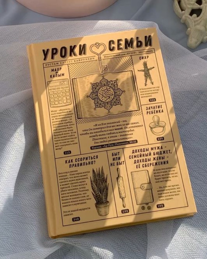 Книжная полка в LOOKY — [#деньсемьи ](деньсемьи)