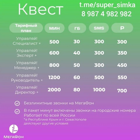 SUPER SiMKA в LOOKY. #мегафон,#megafon,#симкарты. Мегафон Башкортостан...