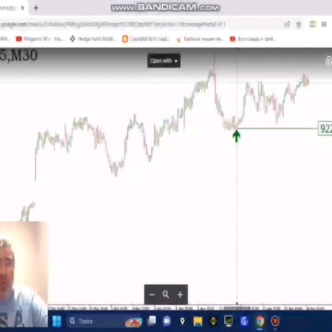 gerchik_trader в LOOKY. #брокер. [#инвестиций](инвест...