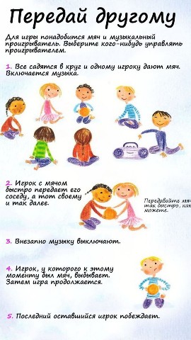 ОВЗята - с любовью в LOOKY. #овз,#развитиеречи,#дети,#запускречи,#зпр,#зпрр,#занятиясдетьми,#онр,#аутизм,#игрысдетьми,#игрынасвежемвоздухе. ⛹️⛹️‍♀️Игры на сплоч...