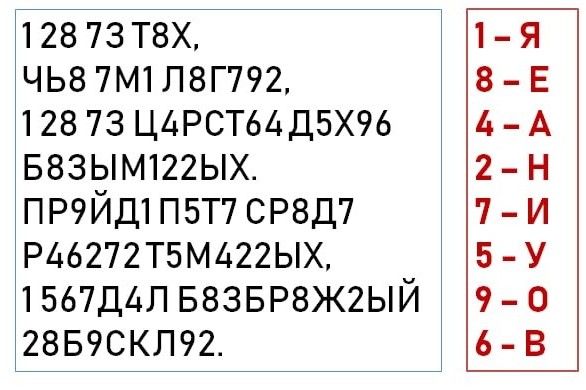 mastergeorg в LOOKY — Попробуйте прочитать отрывок стихотворения, заменив цифры на
