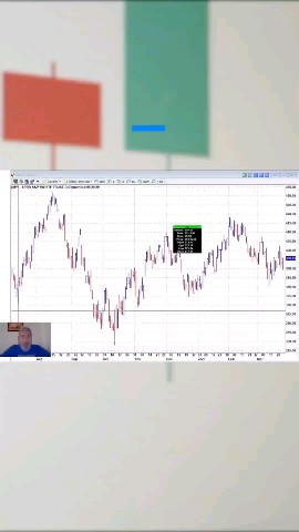 gerchik_trader в LOOKY. . Обзор Рынка Онлайн [...